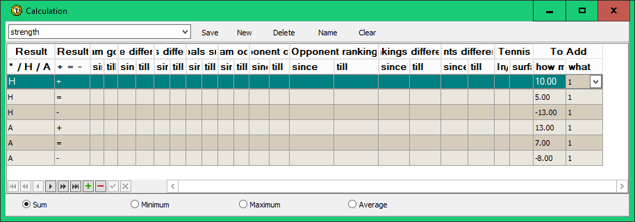 Filter / Calculations