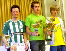 Best players from Tallinn