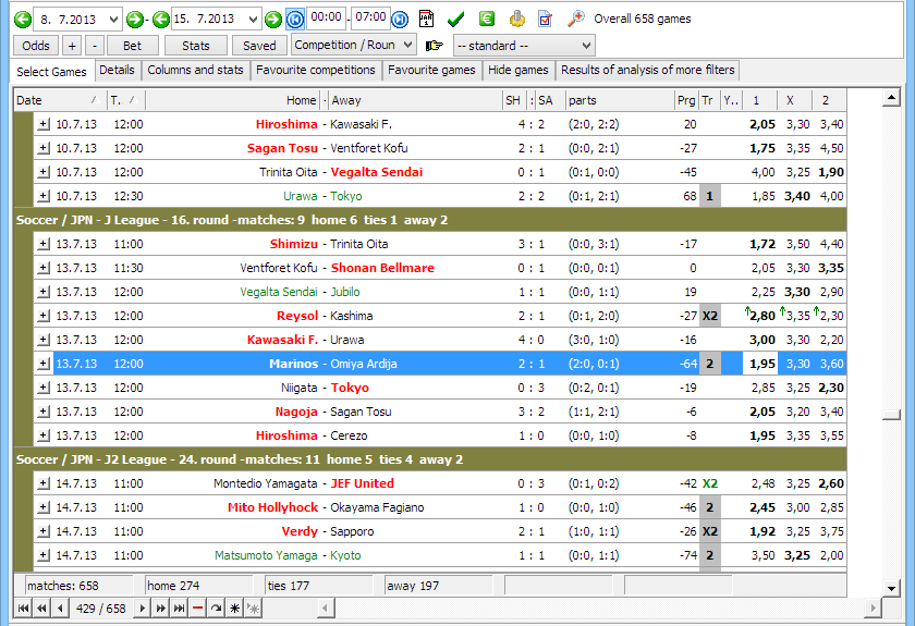 Trefik - match stats