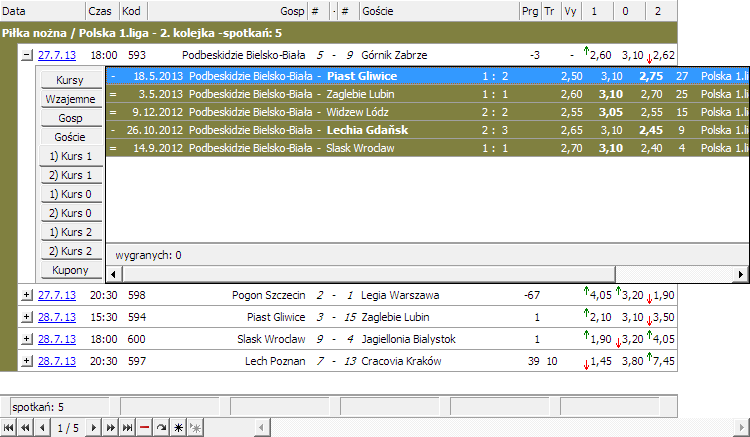 Trefik - Offer, same odds stats