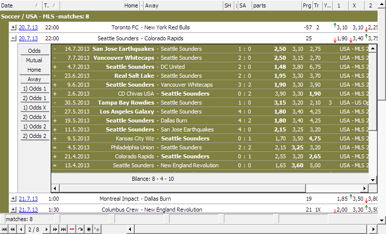 Trefik - Offer, previous matches