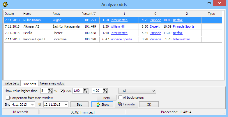 Surebets