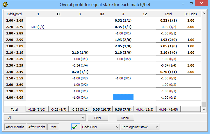 Browsing Filter sections