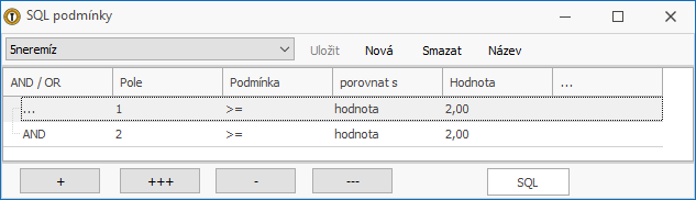 5 neremíz