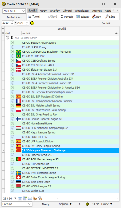 CS:GO soutěže v aktuálním týdnu