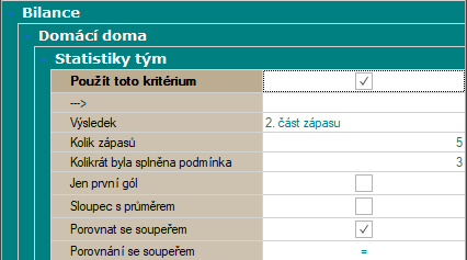 domácí v posledních pěti zápasech doma měli alespoň třikrát remízu ve druhém poločase