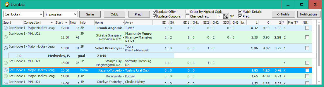 Live Data