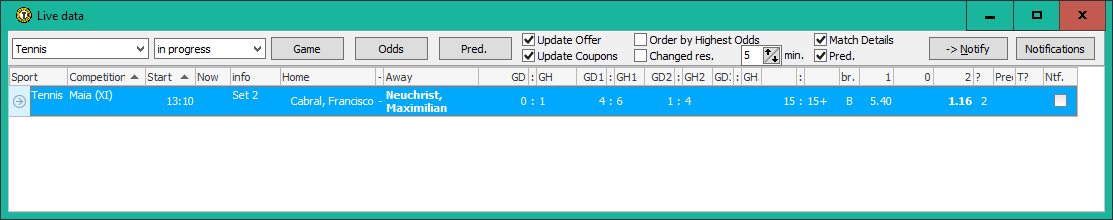 Trefik Software For Sport Betting