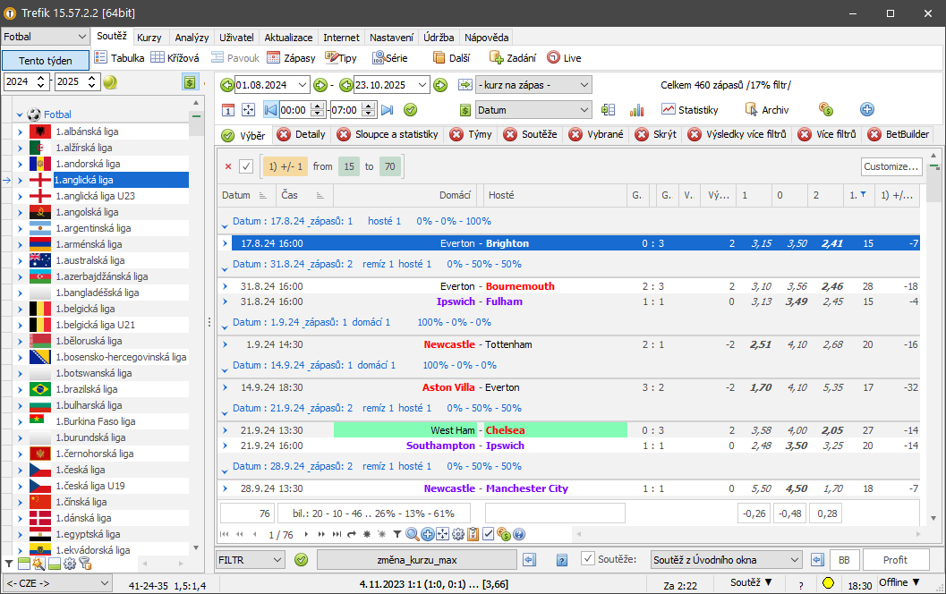 Tipy / Změny kurzů