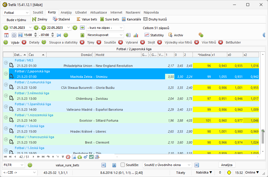 Value bet přes filtr v okně Nabídka