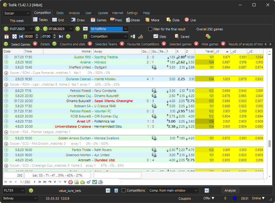 Valuebets using a filter