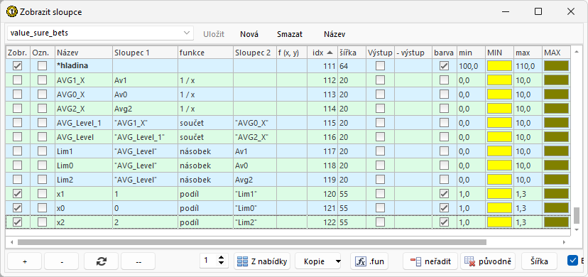 Value bet přes filtr v okně Nabídka