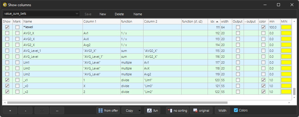 Valuebets using a filter