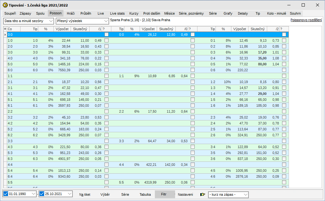 Poissonovo rozdělení v okně Tipy pro vybraný zápas